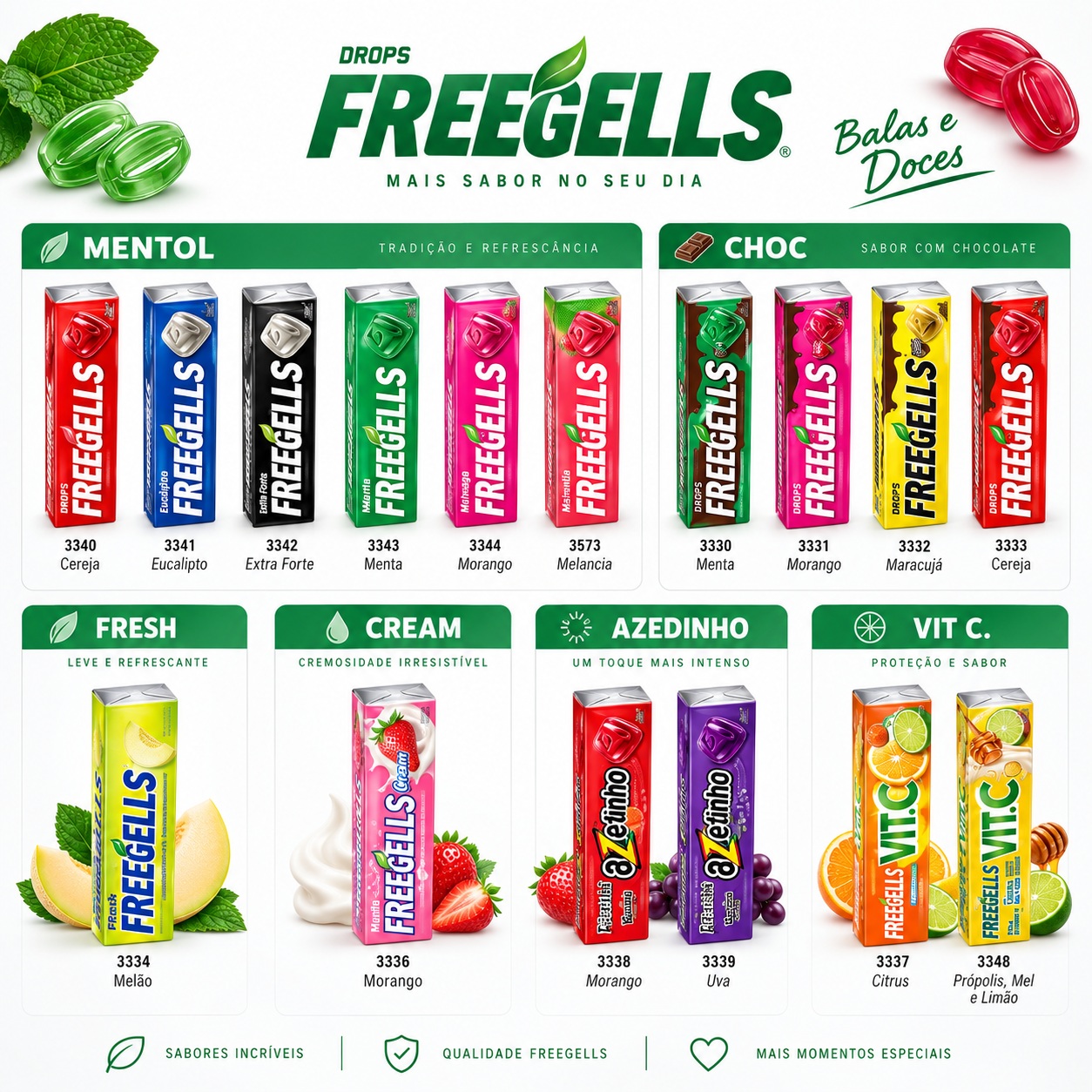 Freegells Pro
